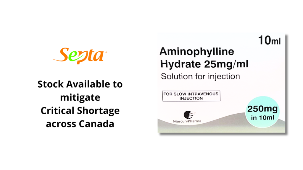 aminophylline-shortage-banner